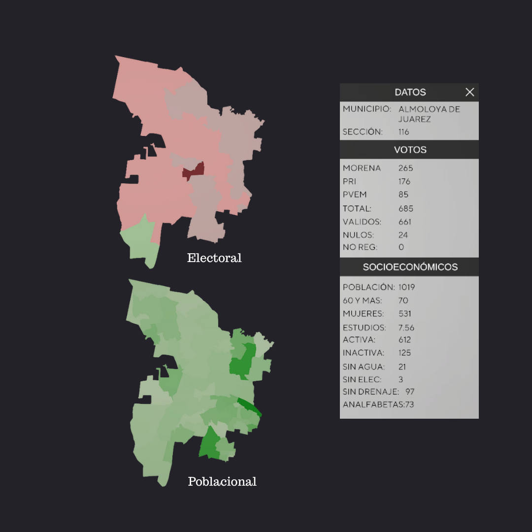 Download free bootstrap 4 admin dashboard, free boootstrap 4 templates